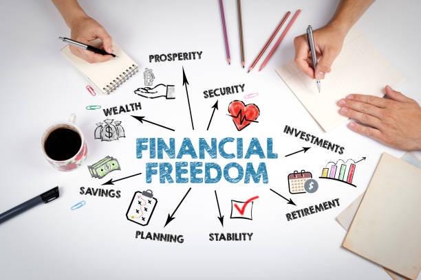 What's Your Plan for Financial Freedom?